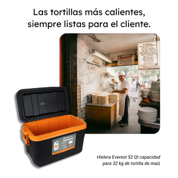 Beneficios clave para HORECA